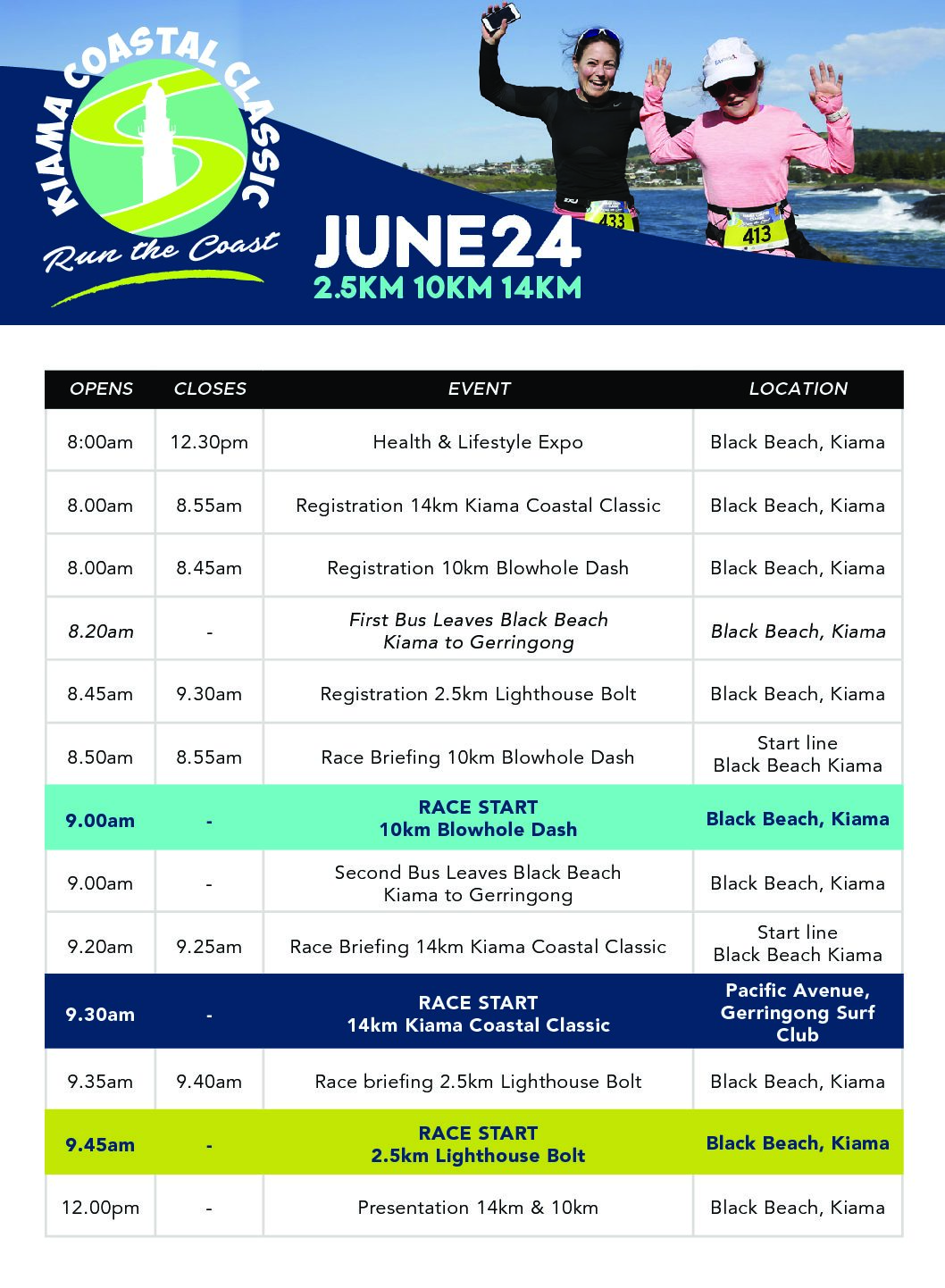 Kiama-18-Event-Schedule