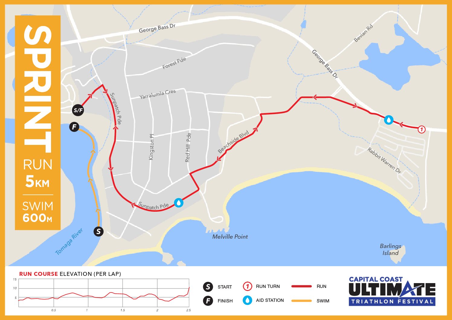 CapitalCoast-18-CourseMaps-Sprint